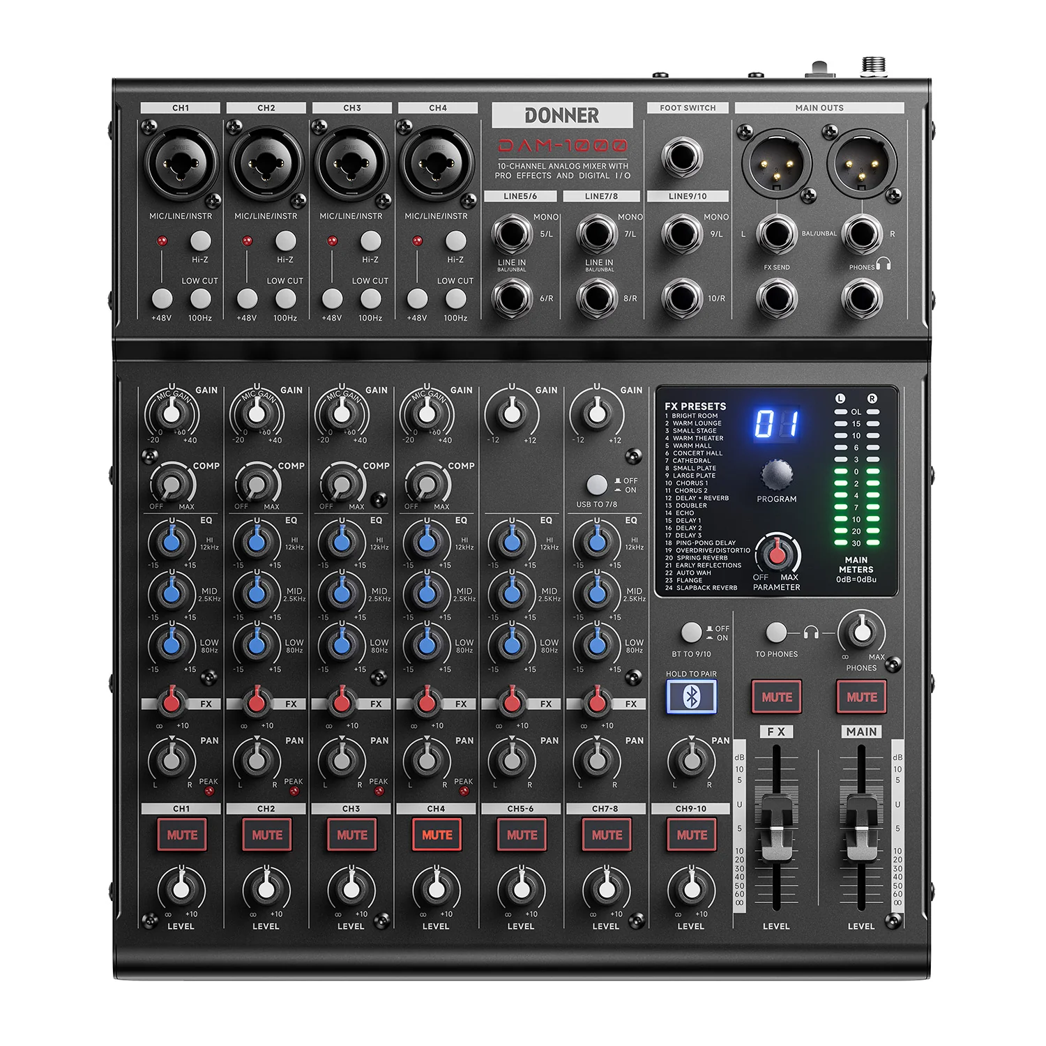 Miniatura 3
